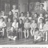Clydach infants School