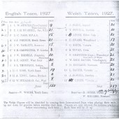 Quoits International,Wales 237 England 150