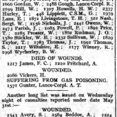 3rd Mons casualties list - Abergavenny Chronicle, 18 June 1915, Part 1 of 2