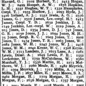 3rd Mons casualties list - Abergavenny Chronicle, 18 June 1915, Part 2 of 2.