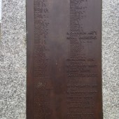 Abertillery Civic War Memorial