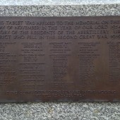 Abertillery Civic War Memorial