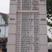 Brynmawr Civic War Memorial Brynmawr Civic War Memorial