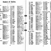 Dedication booklet showing names on Abertillery Civic War Memorial Part 1 of 3