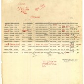 CWGC WW1 Graves - Monumental Inscriptions Part 1
