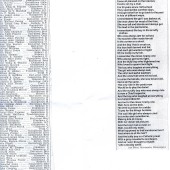 List of Names entering Tredegar County School